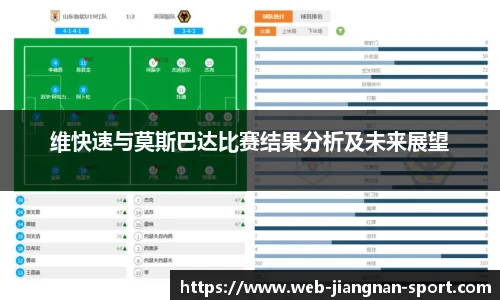 维快速与莫斯巴达比赛结果分析及未来展望